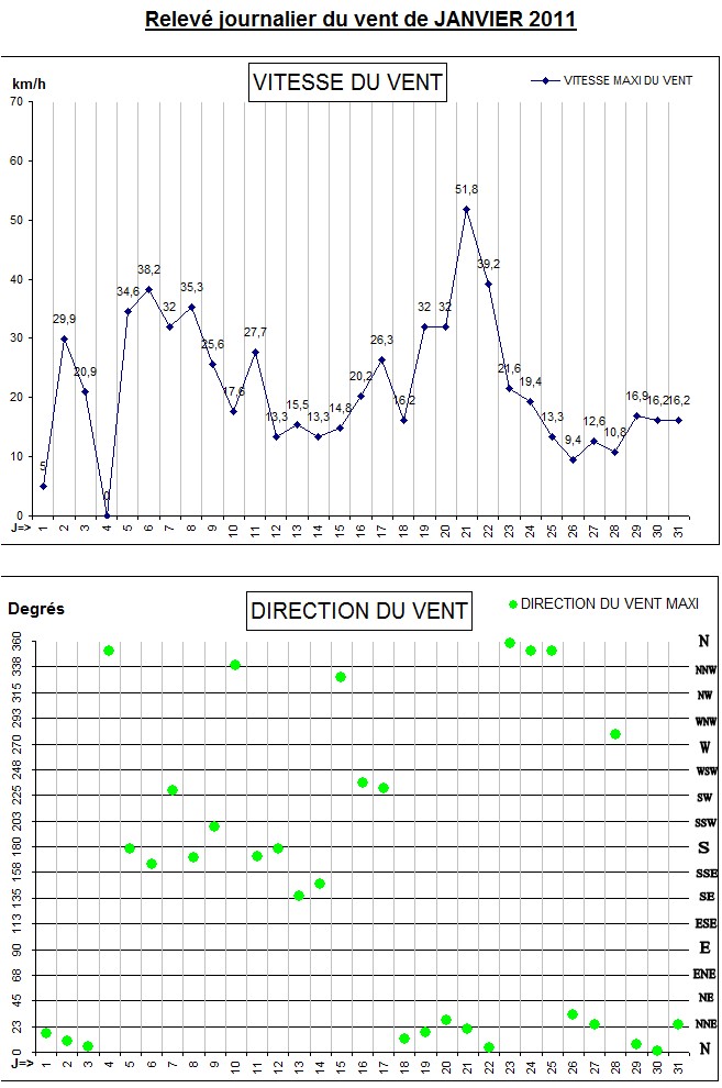 GRAPH VENT 01-11.jpg